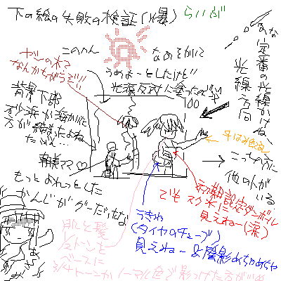 ��̊G�̔��ȊG�E�E�E�G��`���Ă鎞�̔]����}���i���j